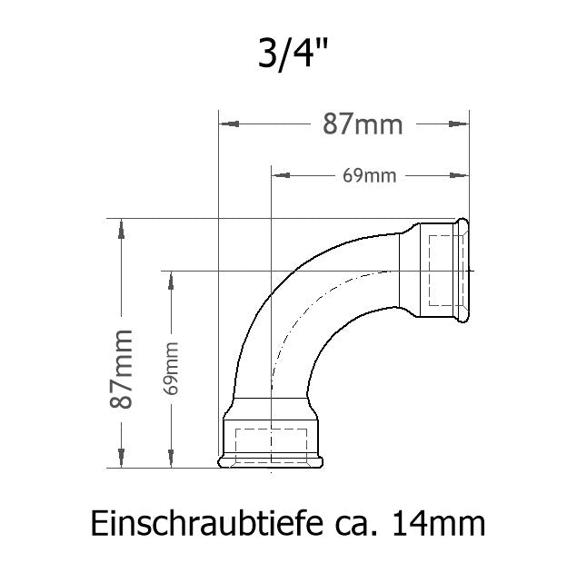 Bogen IG/IG 3/4 ZOLL